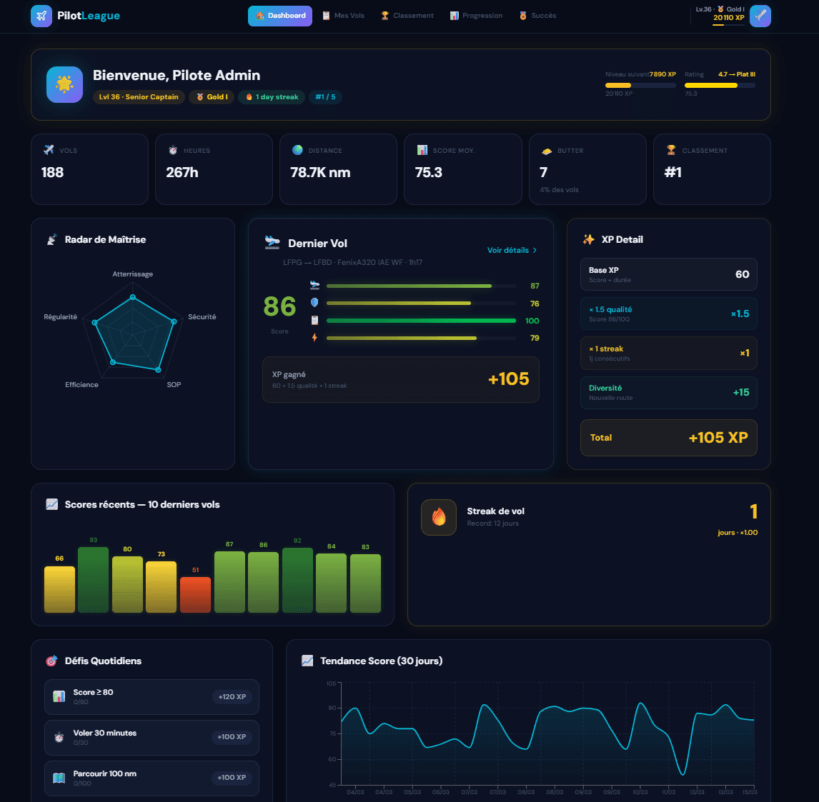 PilotLeague Dashboard