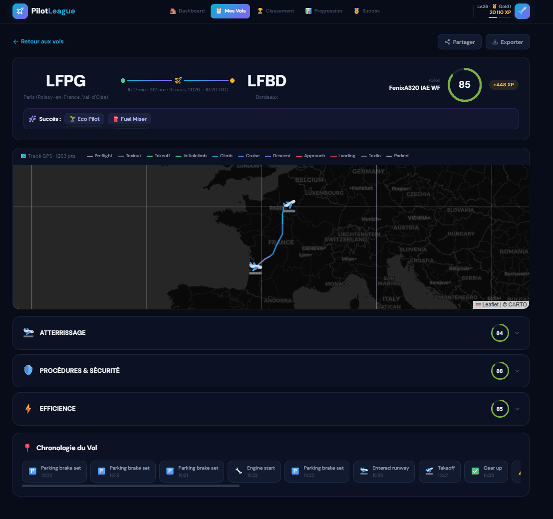Flight Detail Analysis