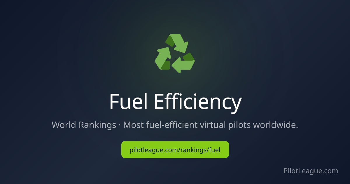 Fuel Efficiency Ranking - Eco Pilots | PilotLeague | PilotLeague